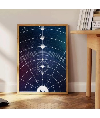 Galaxy Popular Art soldes