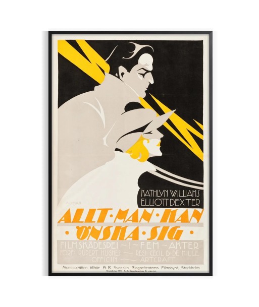 Allt Man Vintage Poster 2 - 3 jours ouvrés.