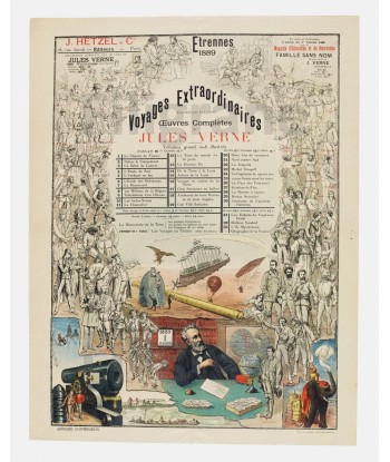 JULES VERNE VOYAGES EXTRAORDINAIRES Rjxq-POSTER/REPRODUCTION  d1 AFFICHE VINTAGE l'évolution des habitudes 