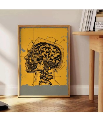 Human Head Vintage Art Print 2 est présent 