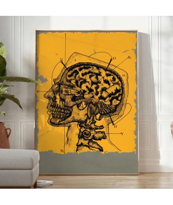 Human Head Vintage Art Print 2 est présent 