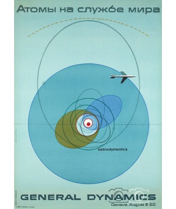 PUB GENERAL DYNAMICS Rwkc-POSTER/REPRODUCTION  d1 AFFICHE VINTAGE shop