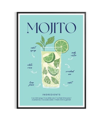 Mojito Cocktail Art Print de votre