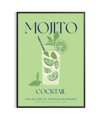 Mojito Cocktail Wall Art basket pas cher