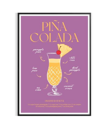 Pina Colada Cocktail Wall Art les ligaments