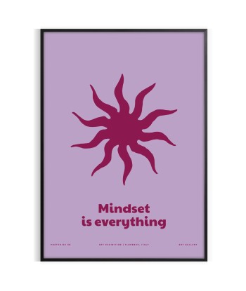 Mindset Is Everything Yoga Art store